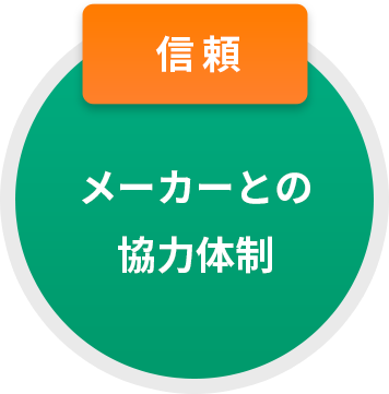 信頼　メーカーとの協力体制