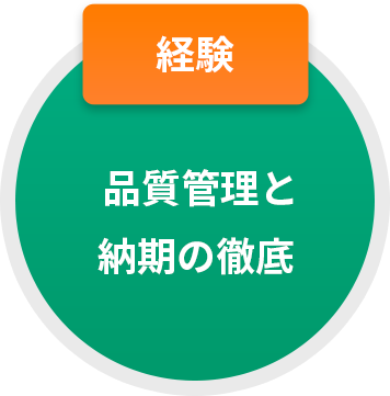 経験 品質管理と納期の徹底