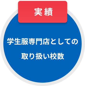 実績　学生服専門店としての取り扱い校数